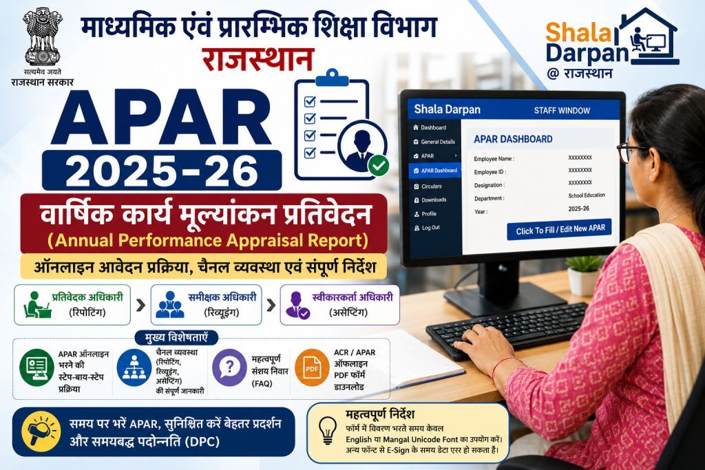 वार्षिक कार्य मूल्यांकन प्रतिवेदन 2025-26